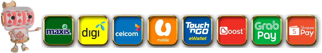 Iduit88 Payment